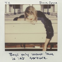 &ldquo;Blank Space&rdquo; by Taylor Swift